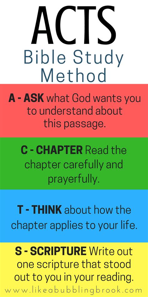 Bible study methods. Things To Know About Bible study methods. 